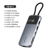 CABLETIME- 10-IN-1 4K60Hz USB C HUB SCREEN SERIES,Input: USB C; Output: 1×HDMI 4K60Hz, 2×USB-A 3.0 5Gbps, 1×USB-C 3.0 5Gbps, 2×USB-A 2.0,1×SD/TF 2.0, 1×USB-C PD 100W, 1×LAN 1000Mbps, 1×Audio&Mic 3.5mm